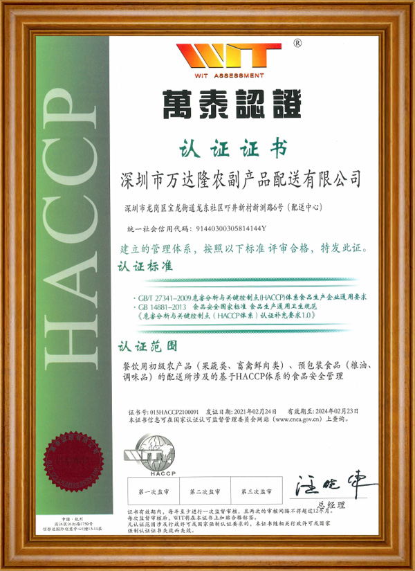 HACCP